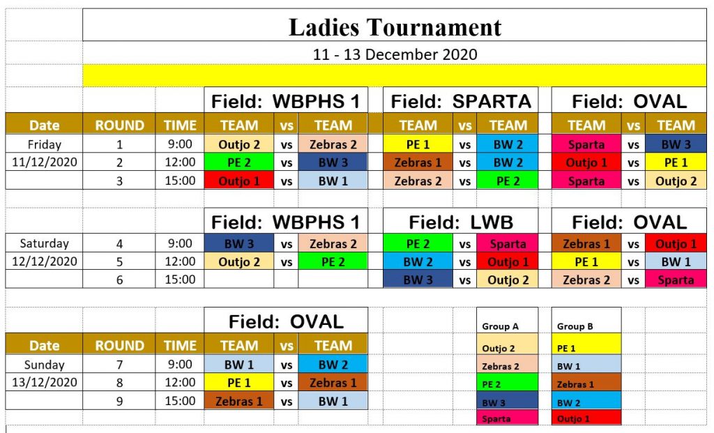 Ladies Tournament